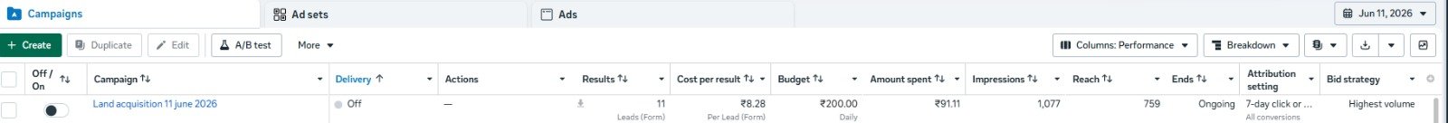 Real Estate Meta Ad 1